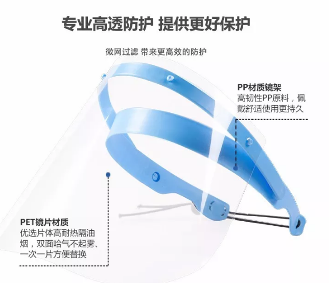 戴口罩能否防住新型冠狀病毒？一文帶您全了解