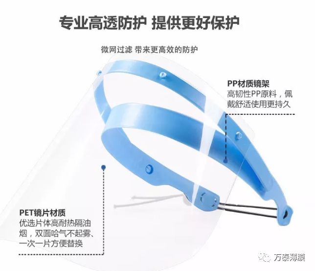 萬泰供應(yīng)優(yōu)質(zhì)的防護(hù)高清薄膜，為醫(yī)用防護(hù)提供保障！
